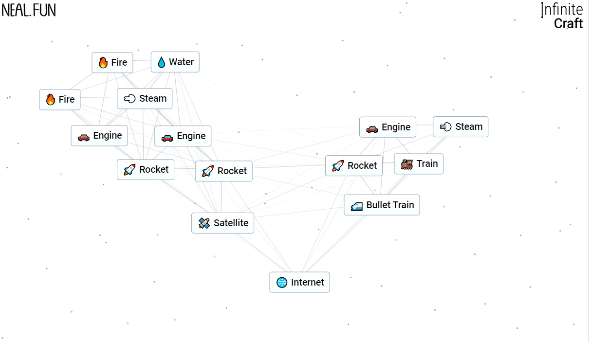 Figuring Out How to Make Internet in Infinity Craft? We Can Help